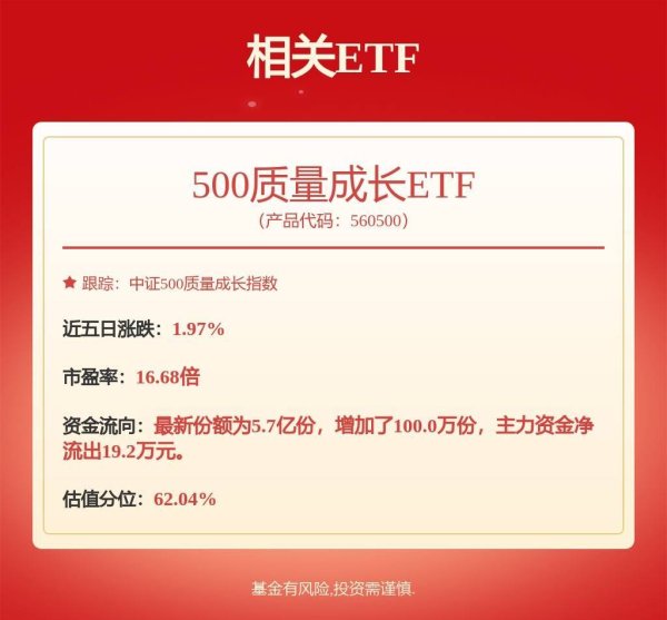 玖富配资 【机构调研记录】西部利得基金调研创世纪、紫光国微等5只个股（附名单）