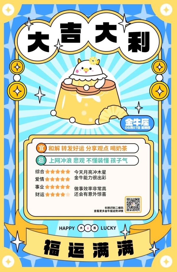宏牛操盘 12星座好运排行榜！（08月07日）